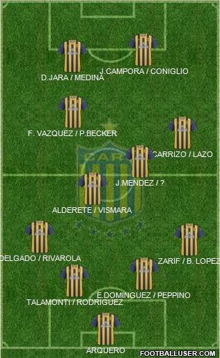 Rosario Central Formation 2011