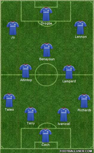 Chelsea Formation 2011