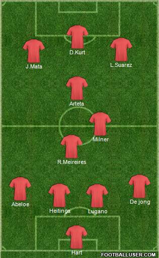 Pro Evolution Soccer Team Formation 2011