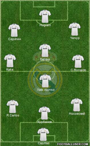 Real Madrid C.F. Formation 2011