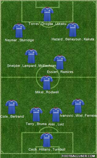 Chelsea Formation 2011