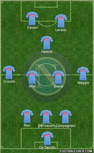 Napoli Formation 2011
