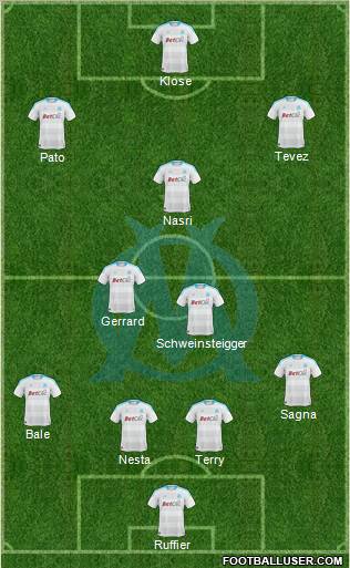 Olympique de Marseille Formation 2011