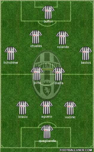 Juventus Formation 2011