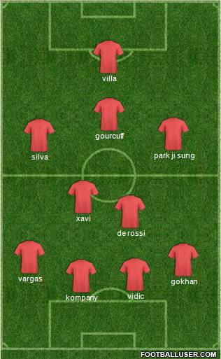 Pro Evolution Soccer Team Formation 2011