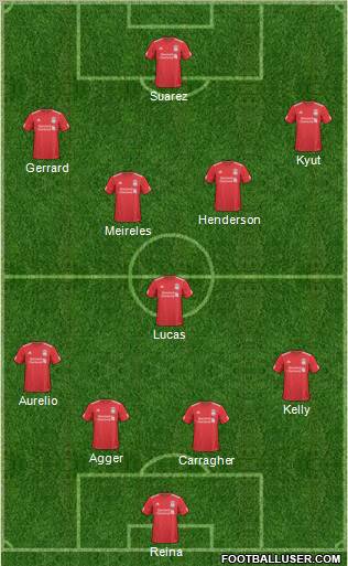 Liverpool Formation 2011