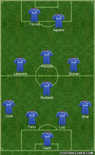 Chelsea Formation 2011