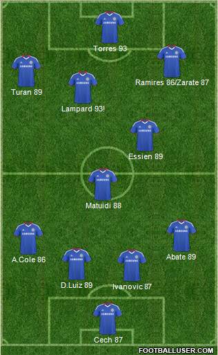 Chelsea Formation 2011