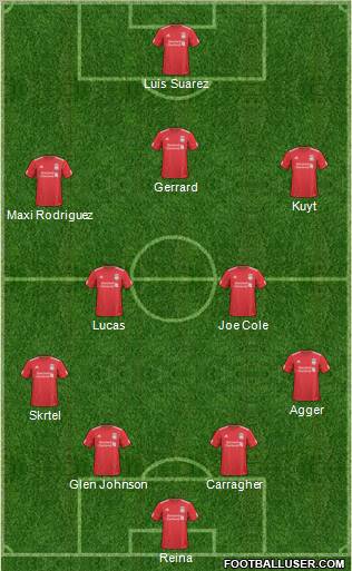 Liverpool Formation 2011
