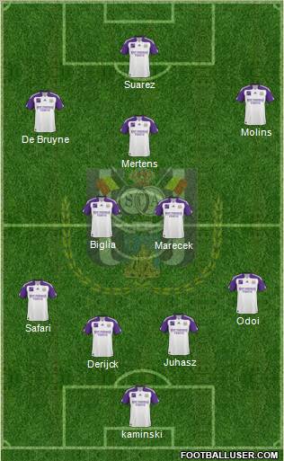 RSC Anderlecht Formation 2011