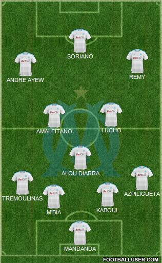 Olympique de Marseille Formation 2011