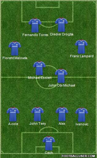 Chelsea Formation 2011