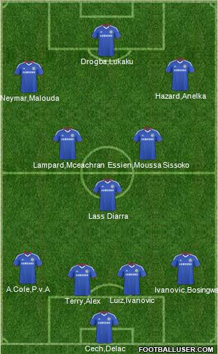 Chelsea Formation 2011