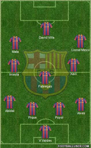 F.C. Barcelona Formation 2011