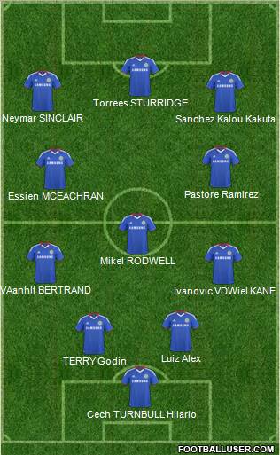 Chelsea Formation 2011