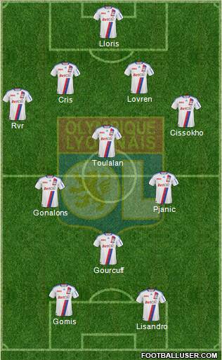 Olympique Lyonnais Formation 2011
