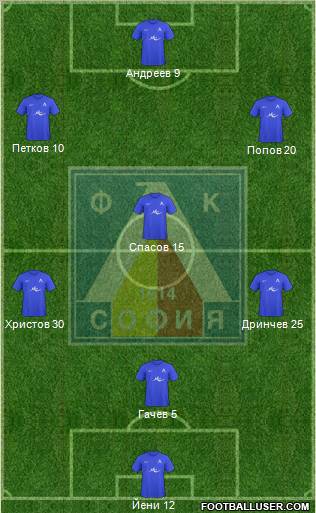 Levski (Sofia) Formation 2011