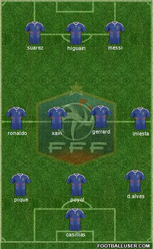 France Formation 2011