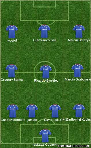 Chelsea Formation 2011
