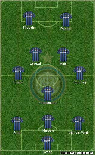F.C. Internazionale Formation 2011