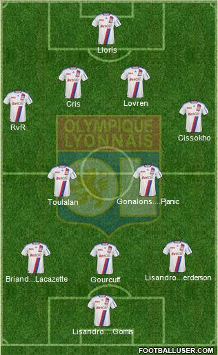Olympique Lyonnais Formation 2011