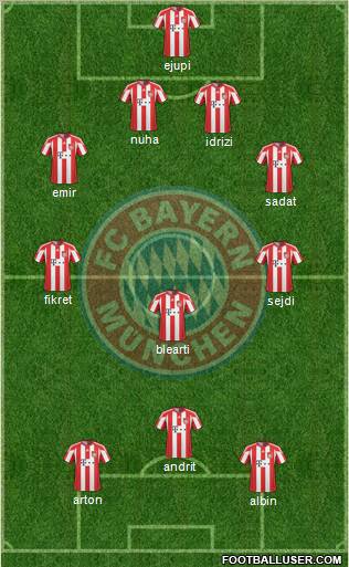 FC Bayern München Formation 2011