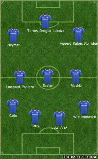 Chelsea Formation 2011