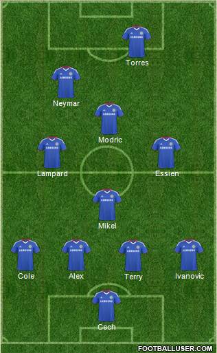 Chelsea Formation 2011