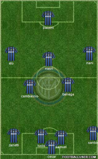 F.C. Internazionale Formation 2011