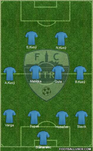 FC Nitra Formation 2011