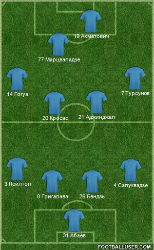 Volga Tver Formation 2011