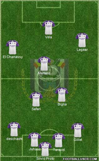 RSC Anderlecht Formation 2011