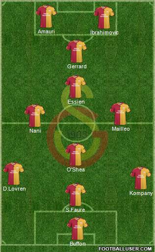 Galatasaray SK Formation 2011