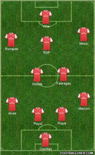 Arsenal Formation 2011