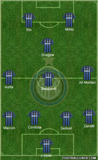 F.C. Internazionale Formation 2011