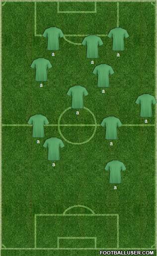 KF Ulpiana football formation