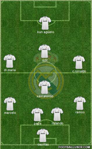 Real Madrid C.F. Formation 2011