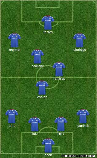Chelsea Formation 2011