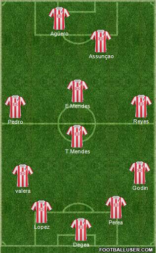 Atlético Madrid B Formation 2011