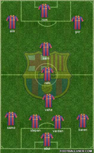 F.C. Barcelona Formation 2011