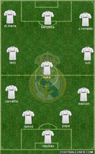 Real Madrid C.F. Formation 2011