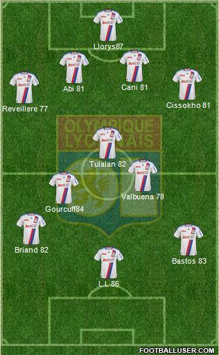 Olympique Lyonnais Formation 2011