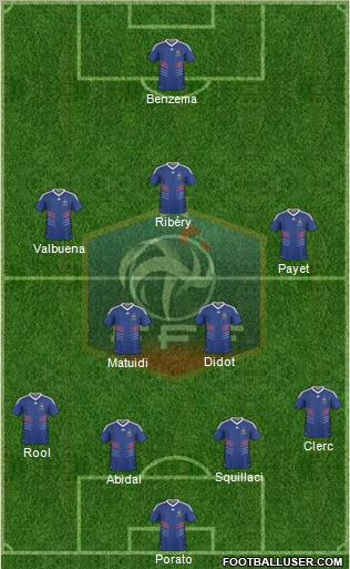 France Formation 2011