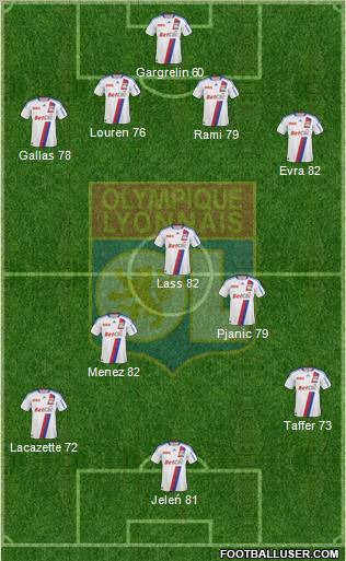 Olympique Lyonnais Formation 2011