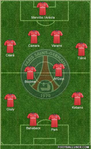 Paris Saint-Germain Formation 2011