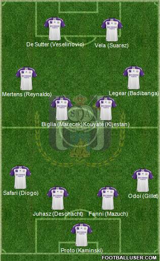 RSC Anderlecht Formation 2011