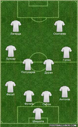 Dream Team Formation 2011