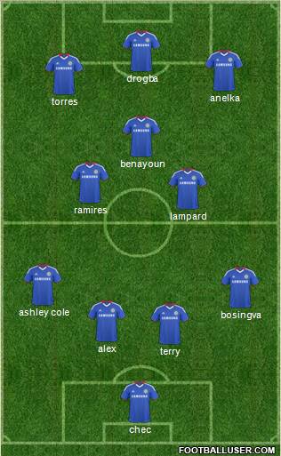 Chelsea Formation 2011