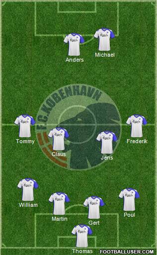 Football Club København Formation 2011