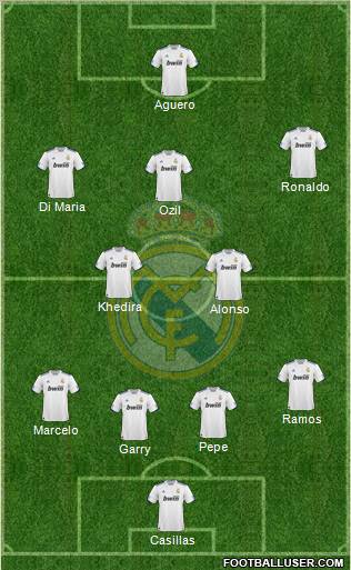Real Madrid C.F. Formation 2011